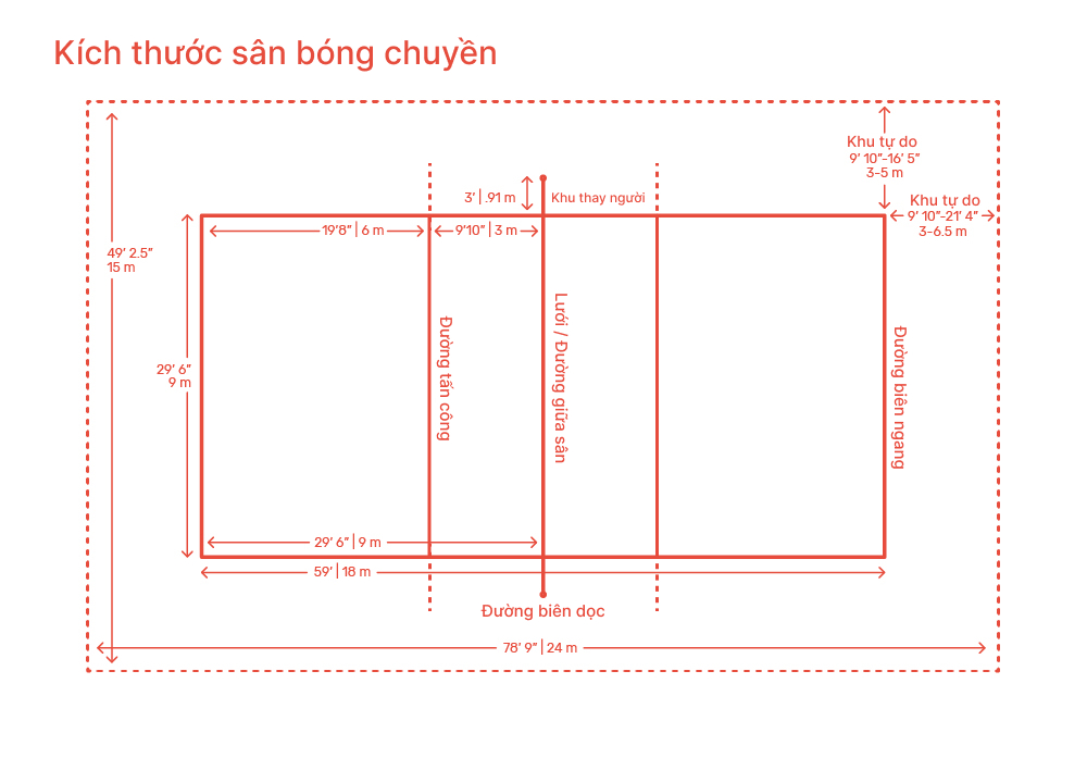 kich-thuoc-san-bong-chuyen.jpg (254 KB)